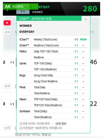 allkill 2018-04-06 7_50.png
